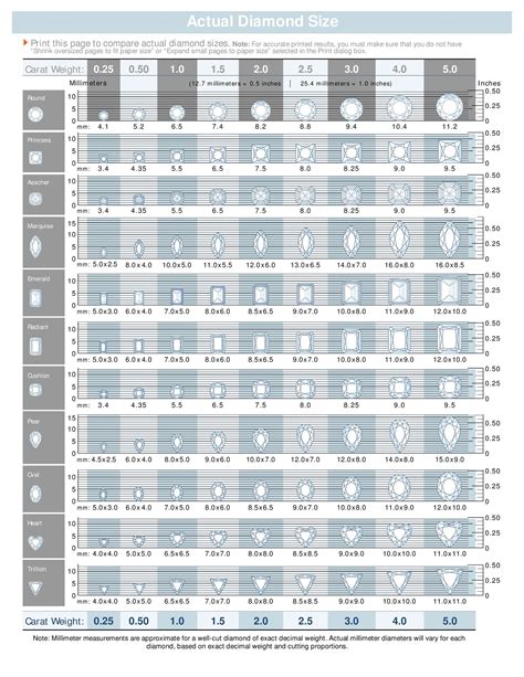 diamond day chart|diamond size chart actual.